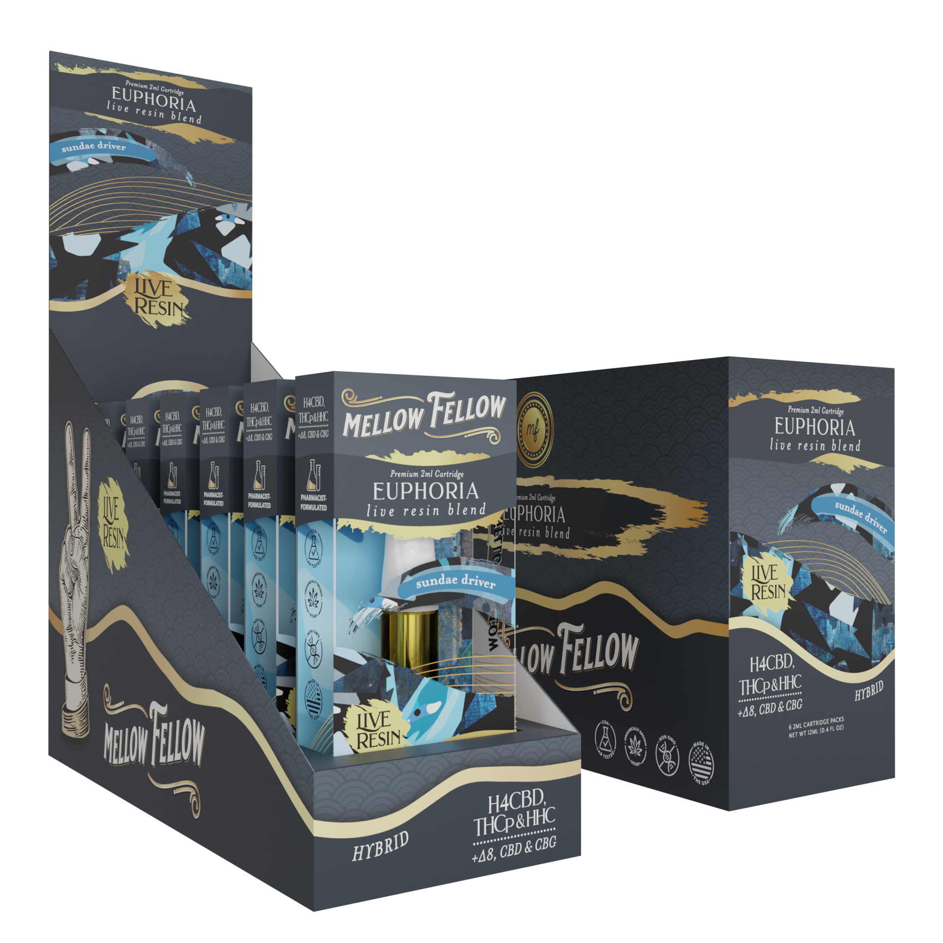 Live Resin Euphoria Blend (Sundae Driver) 2ML Cartridge 6ct.