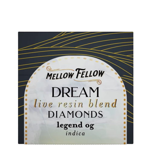 6ct 2g Live Resin Dream Blend Diamonds - Mellow Fellow
