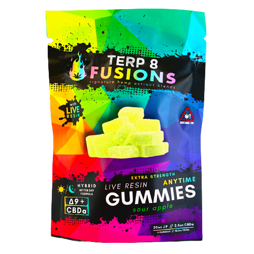 Terp 8 Delta 9 Gummies